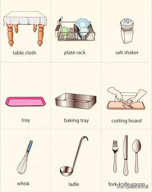 日常用品詞匯精講 那些你以為掌握卻?；煜谋貍鋯卧~